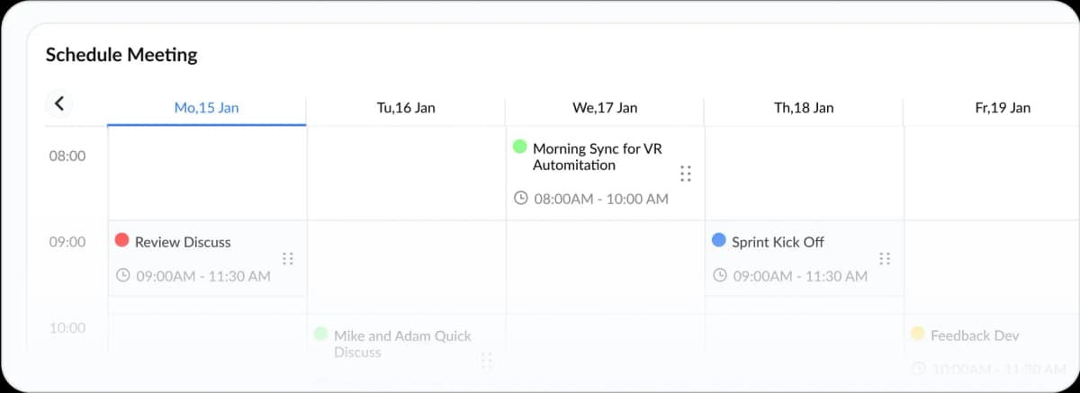Performance analytics